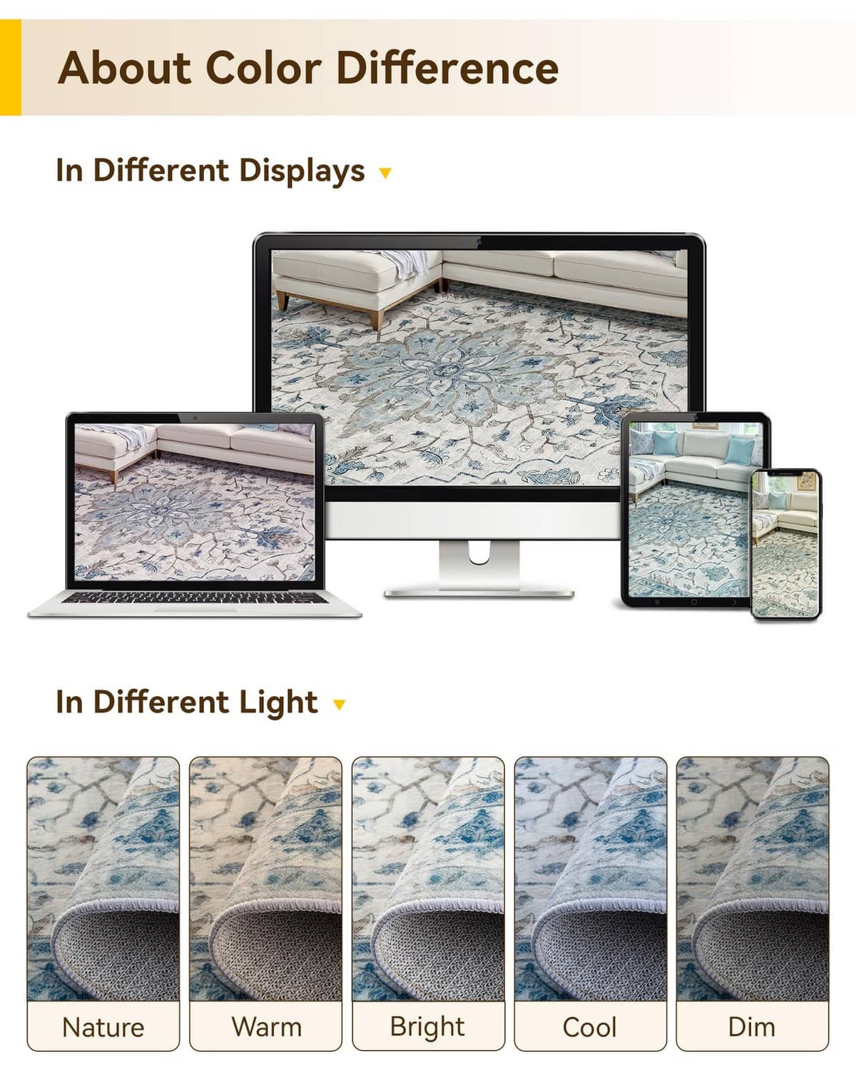Area rug color difference swatches: blue and white pattern in multiple lighting tones