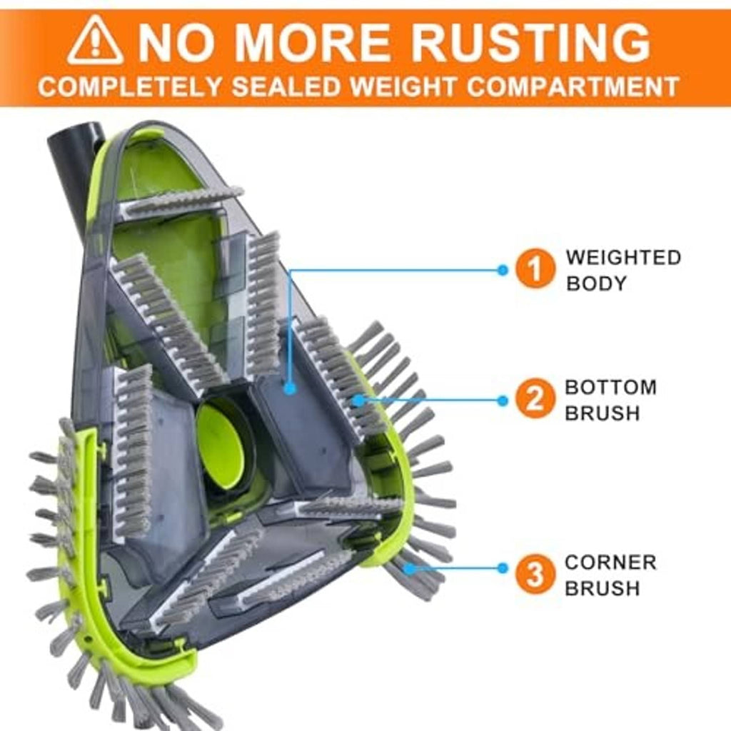 Pool vacuum head interior with weighted body and corner, bottom, and side brush sections