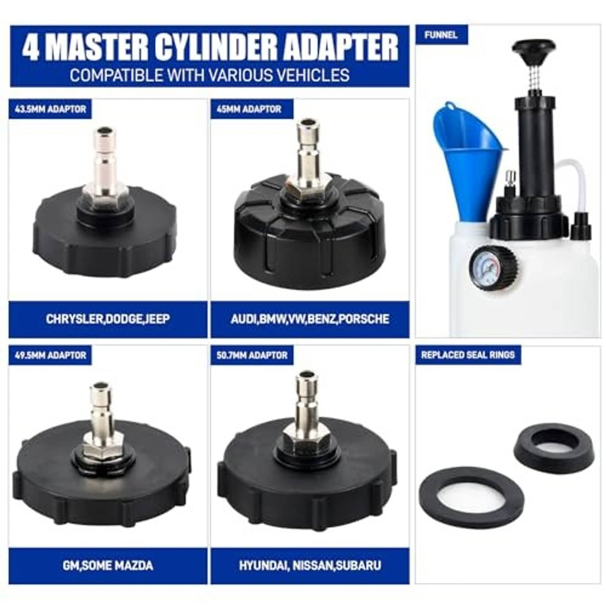 4 master cylinder adapter set with multiple caps and blue funnel, plus pressure gauge