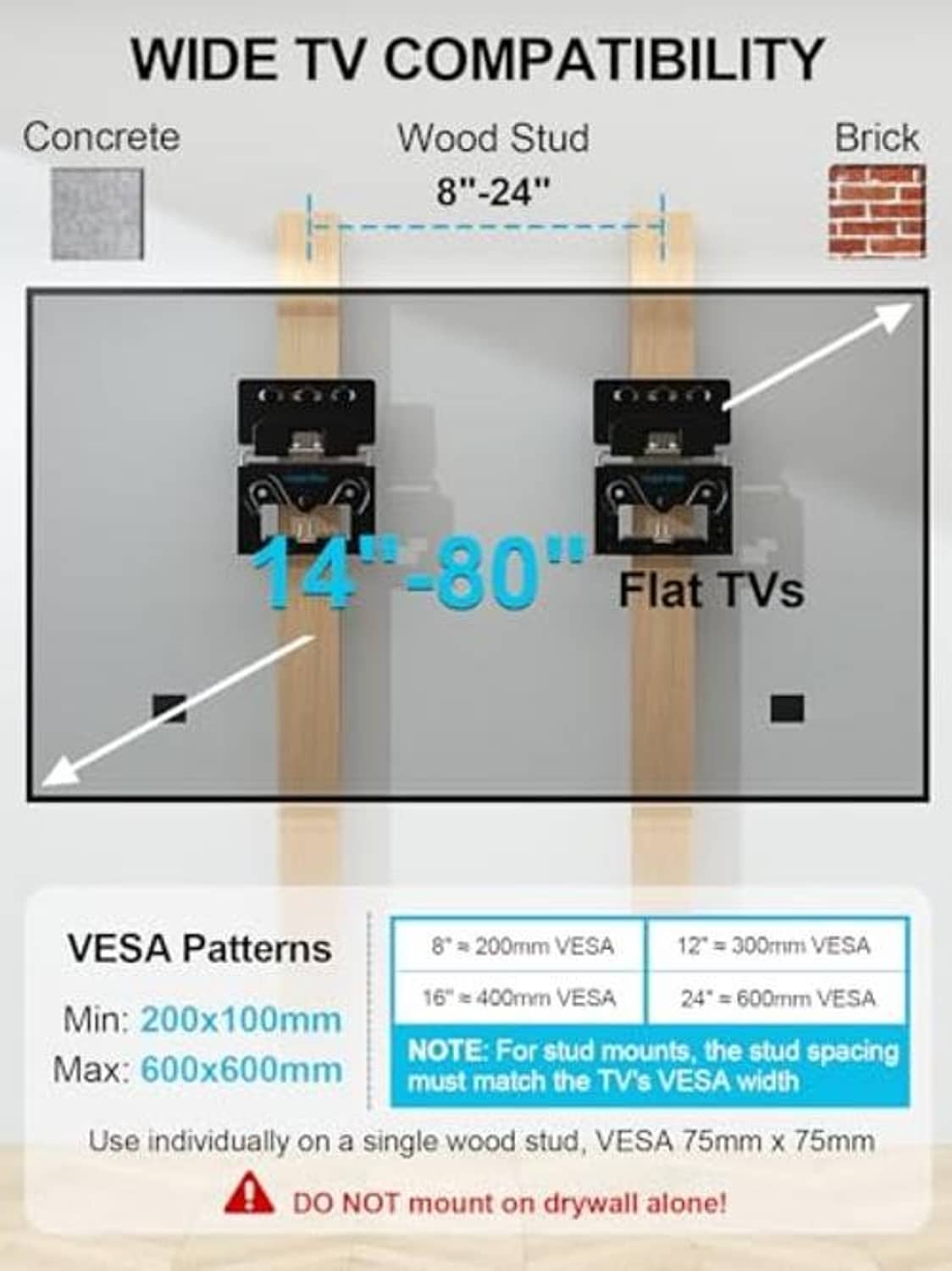 TV wall mount compatibility layout showing 14–80 flat TV fit and stud mounting