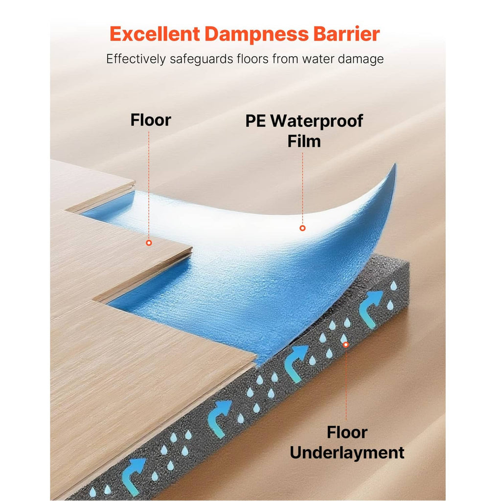 Blue floor underlayment with water barrier layer and textured dotted stripe detail