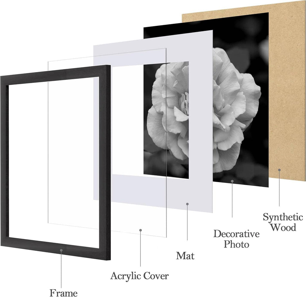 12x12 picture frame set components: black frame, clear acrylic cover, photo mat, backing.