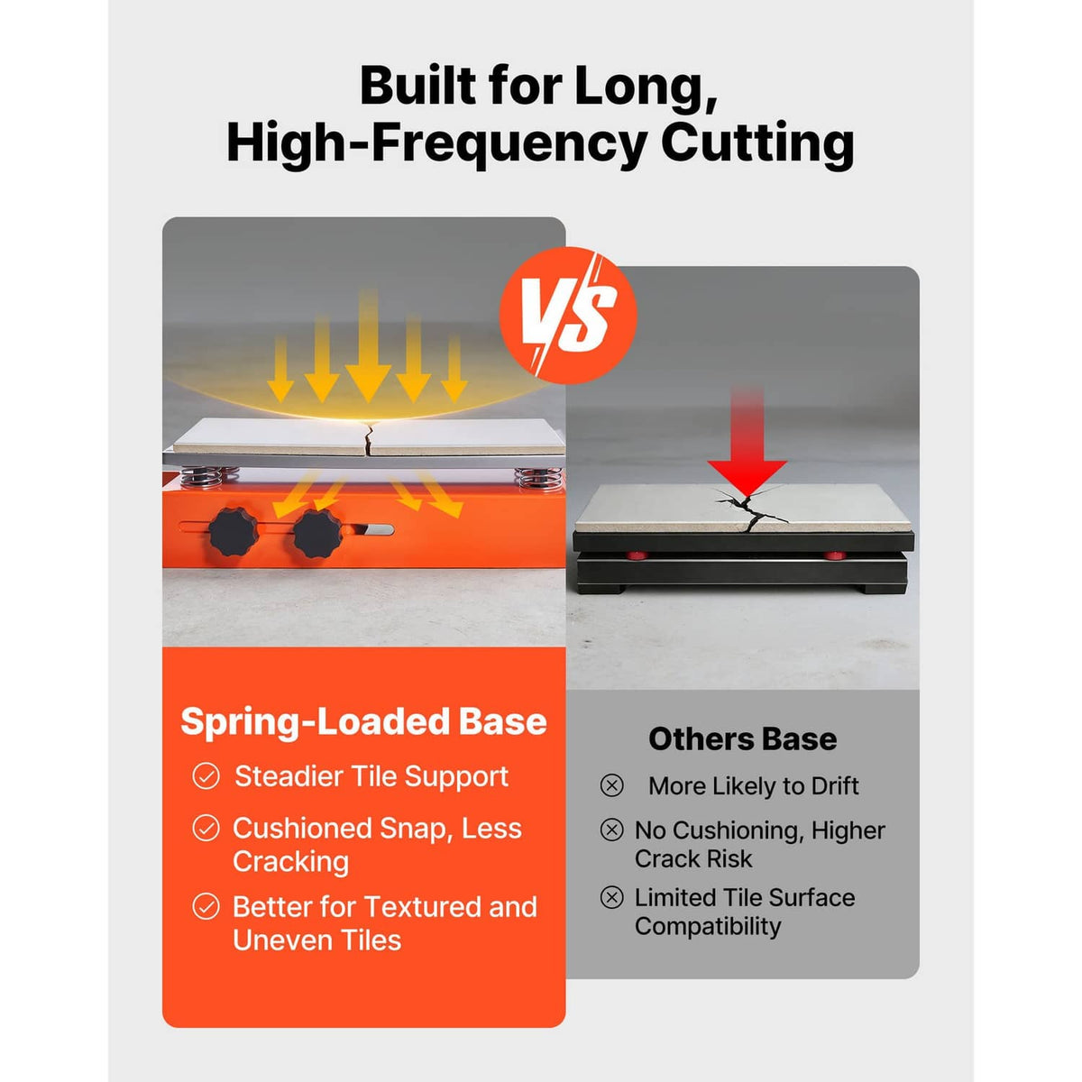 Manual tile cutter with spring base and sliding head, cutting a tile