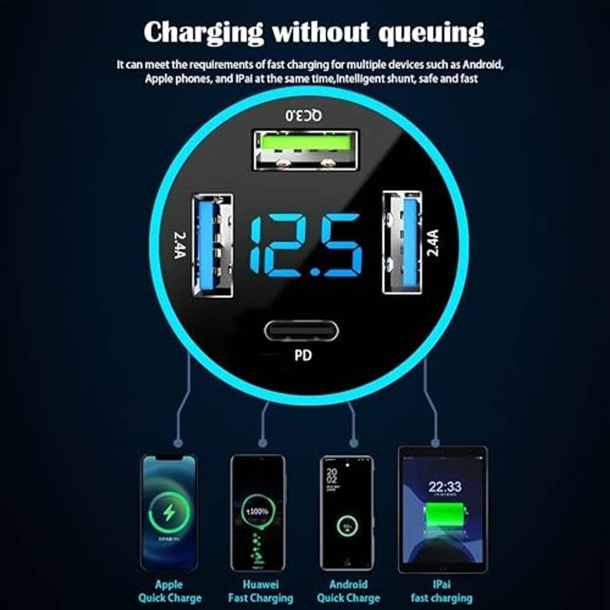 Black car USB charger with blue LED display showing 12.5V, PD and USB-A ports