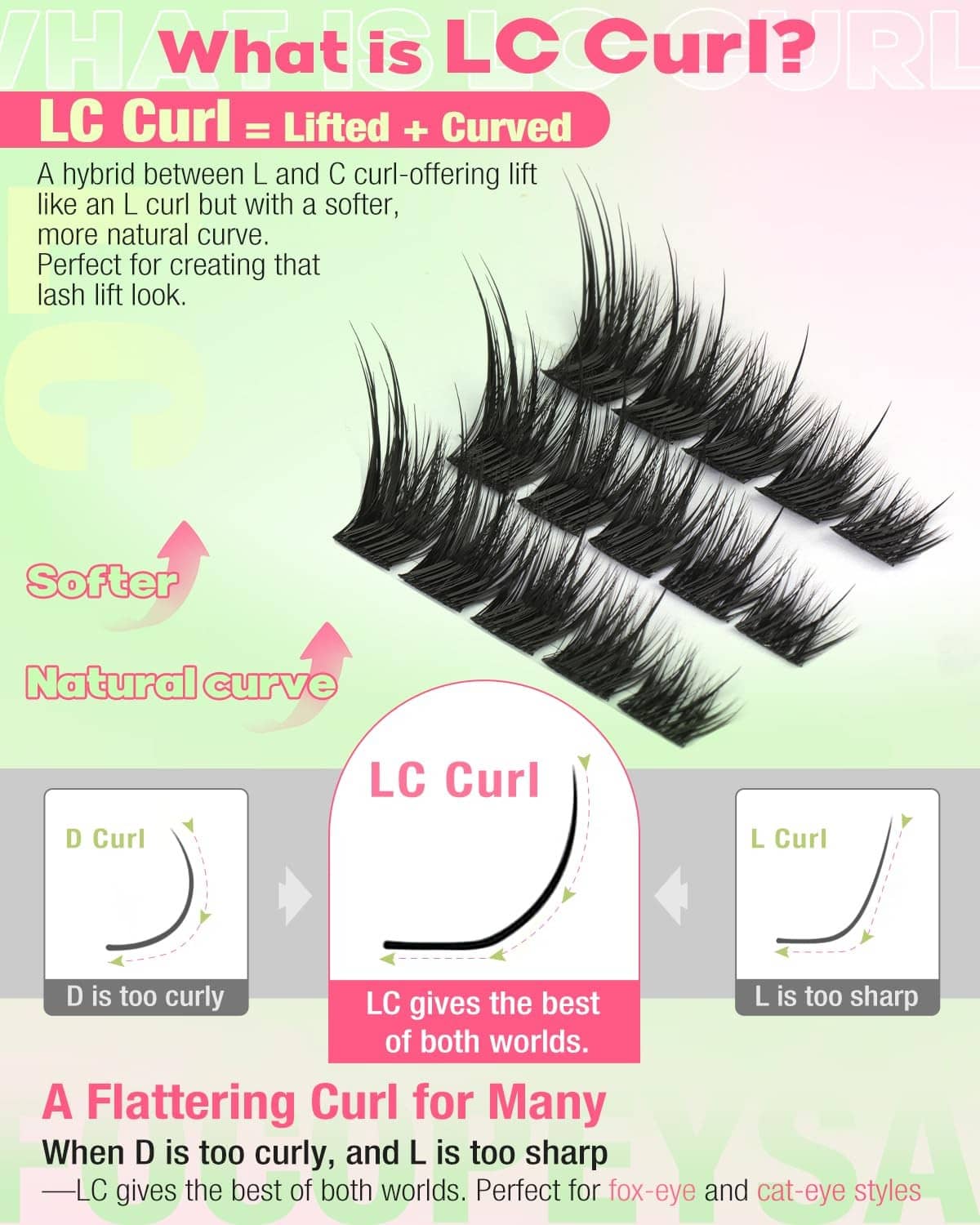 Black LC-curl lash cluster extensions on curved strip rows