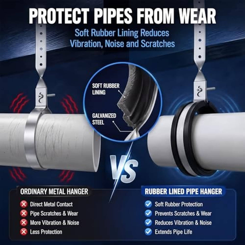 Rubber-lined galvanized steel pipe hanger designed to reduce vibration and noise