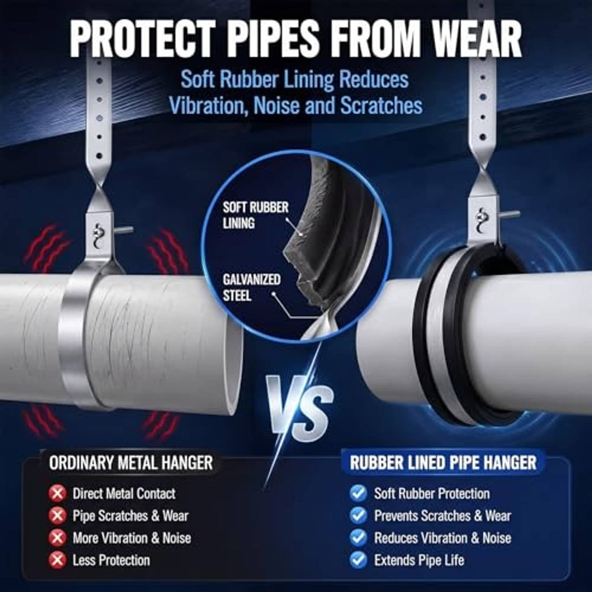 Rubber-lined galvanized steel pipe hanger designed to reduce vibration and noise
