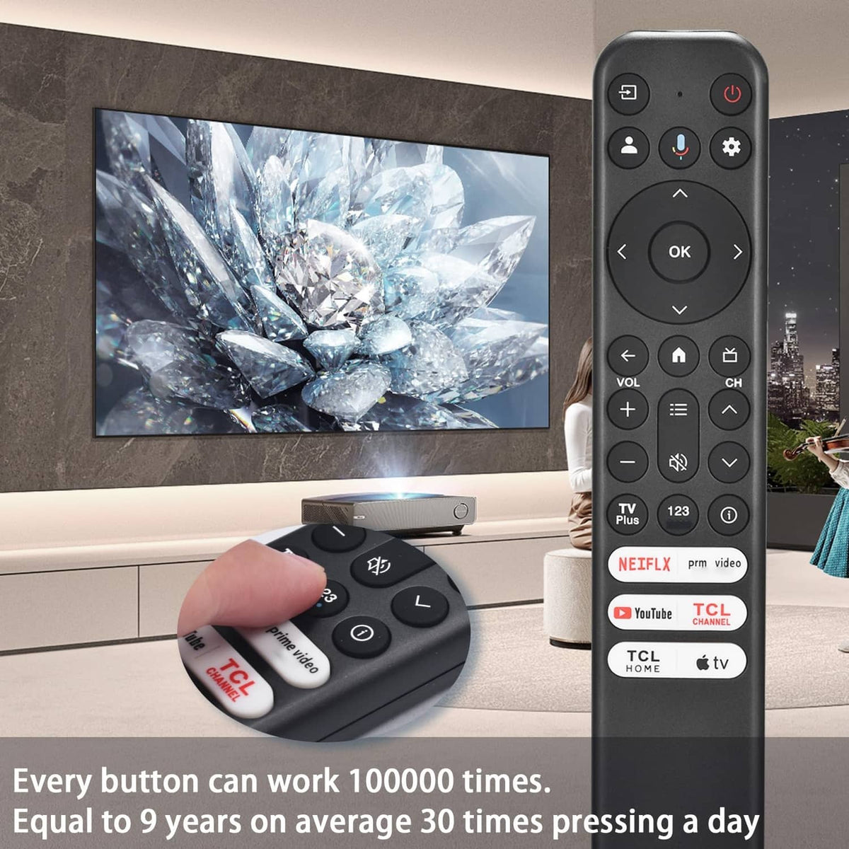 Black TV remote in hand with channel and voice buttons under TV screen