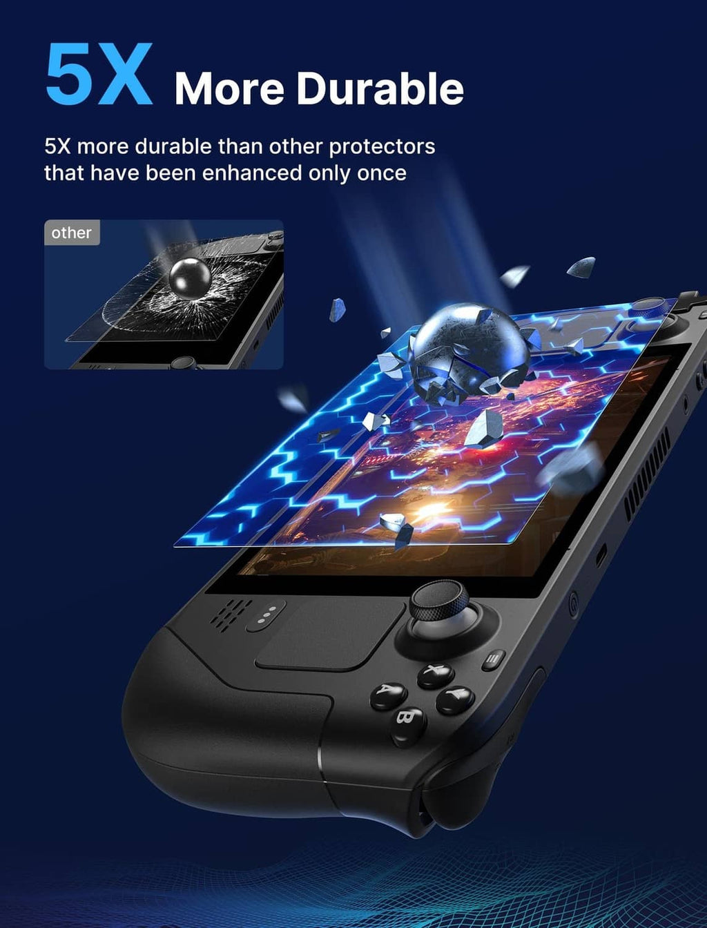 Tempered glass screen protector shown as more durable on a handheld console