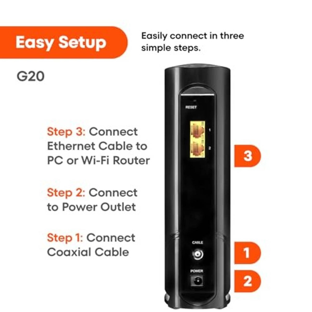 ARRIS SURFboard cable modem router rear panel with power, reset, and Ethernet port