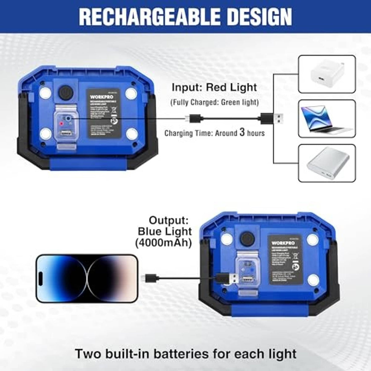 Blue rechargeable LED work light with rear charging panel and battery indicators