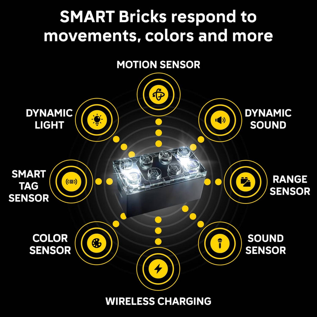 SMART Play feature icons: motion sensor, light, sound, wireless charging, range