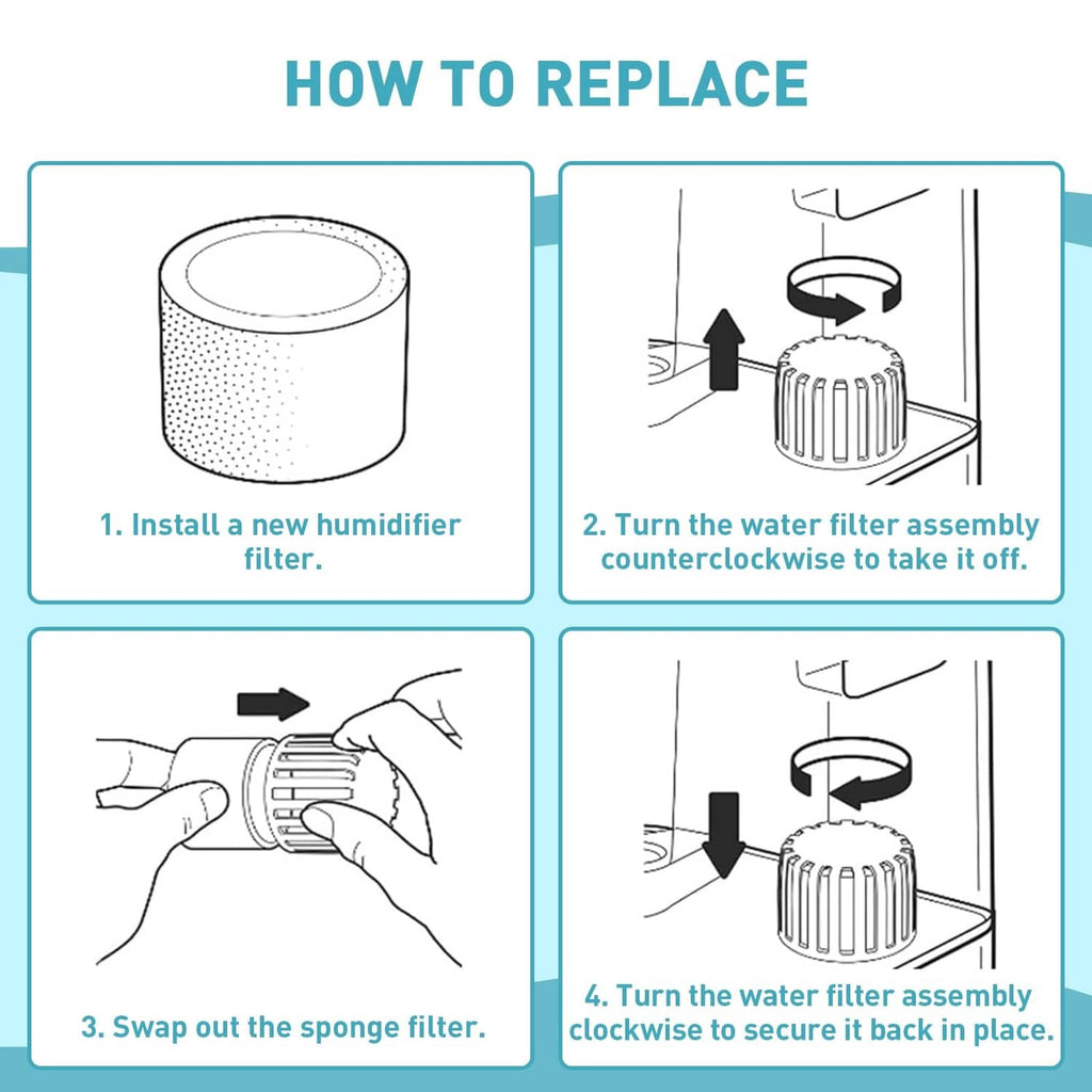 White foam humidifier filter cartridge replacement guide with step diagrams