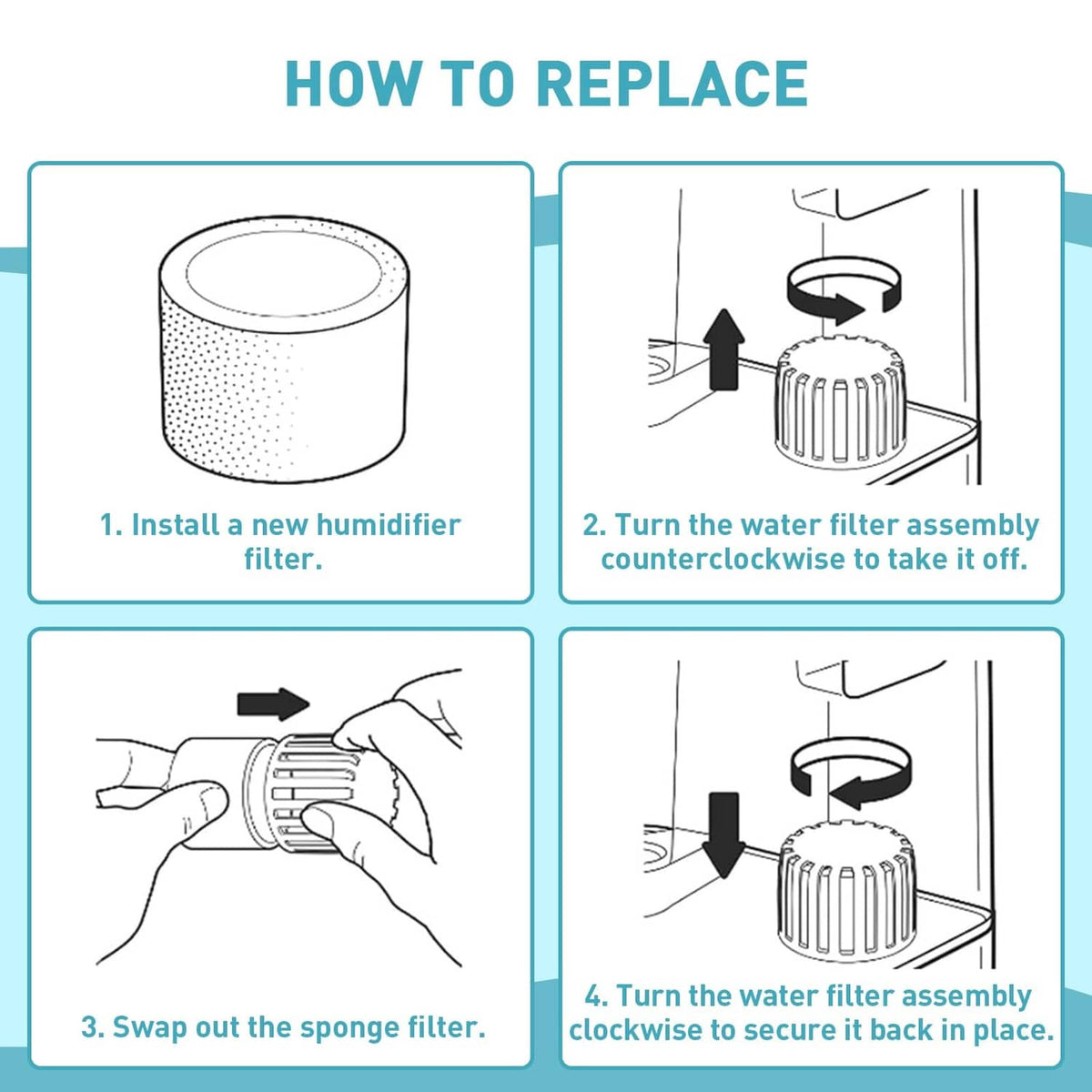 White foam humidifier filter cartridge replacement guide with step diagrams