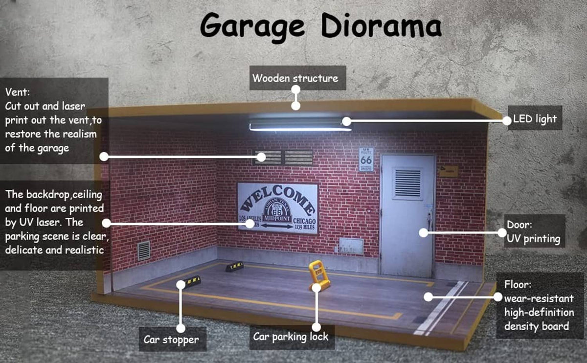 LED lighting kit for wooden garage diorama with door, floor, and ceiling wiring
