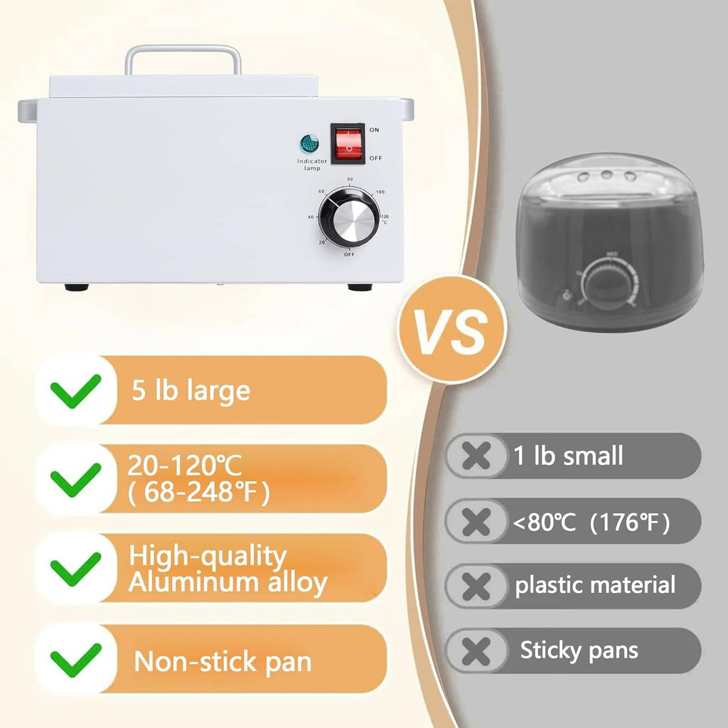 White wax warmer heater with temperature knob and indicator switch; comparison graphic nearby