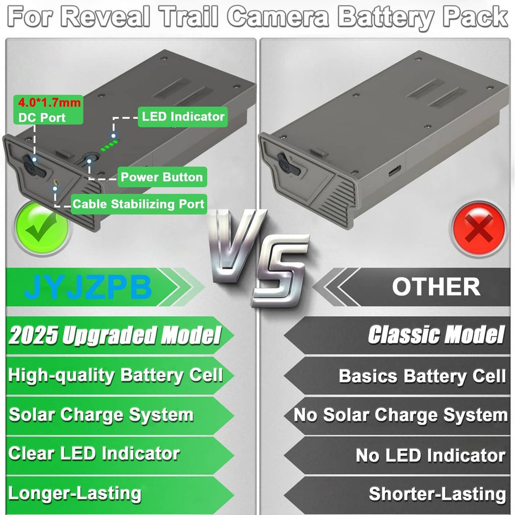 Gray battery pack diagram with power button and LED indicator