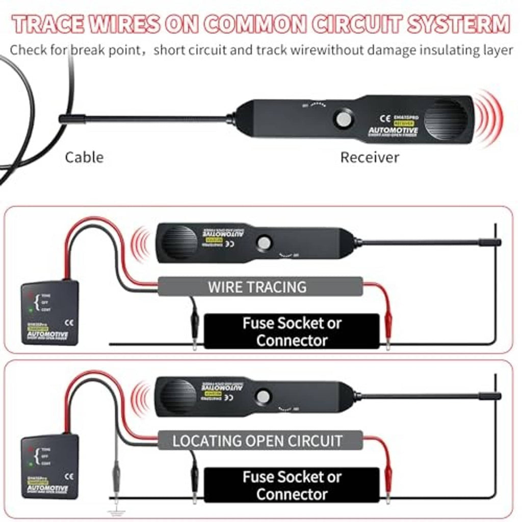 Automotive wire tracer system diagram showing receiver, cable, and fuse connector clips