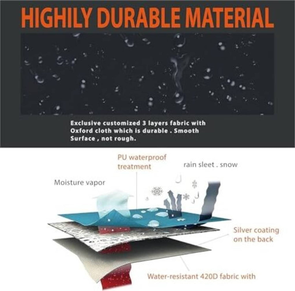 Waterproof cover material graphic showing 420D Oxford cloth layers and PU coating.