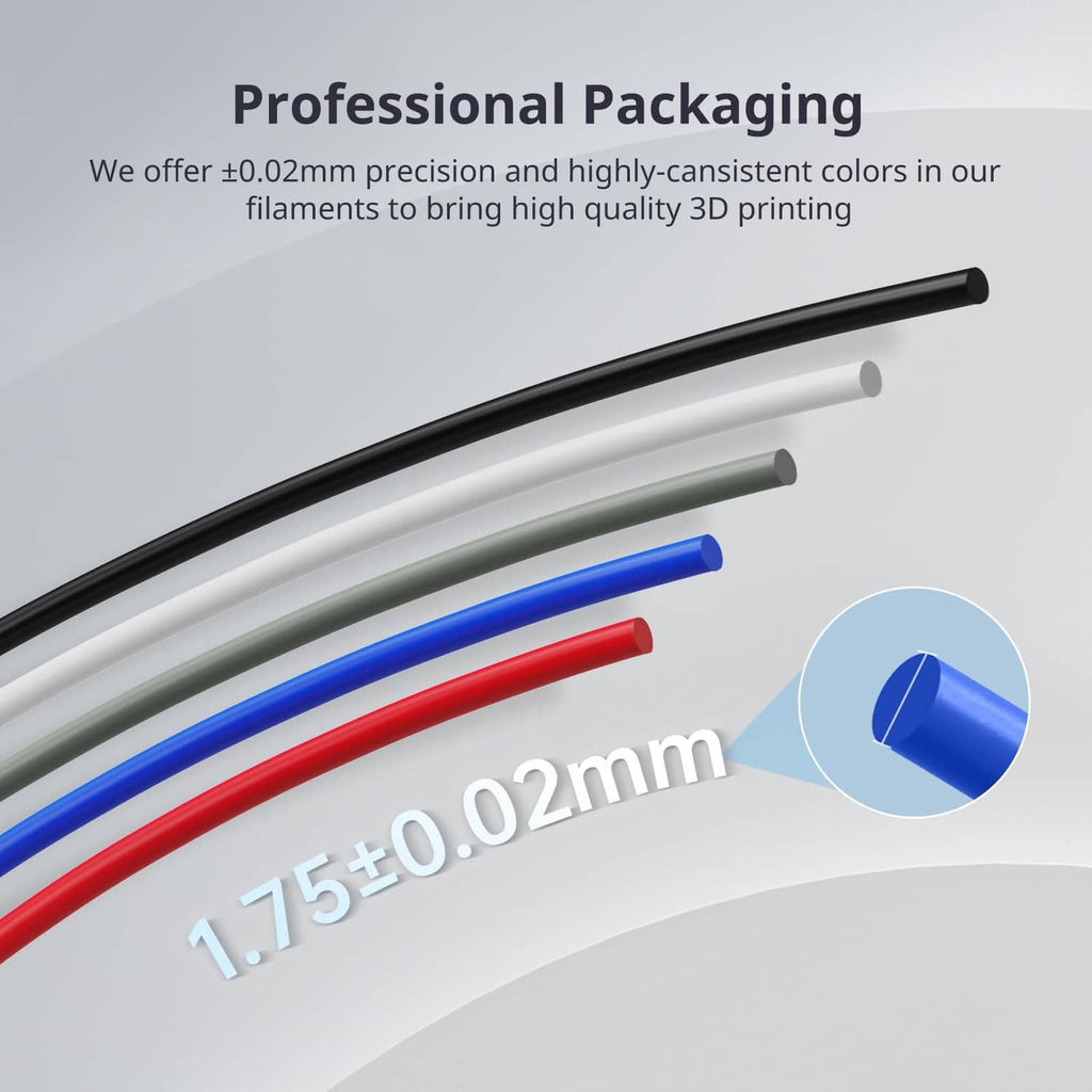 PLA filament strands shown with 1.75±0.02 mm measurement highlight