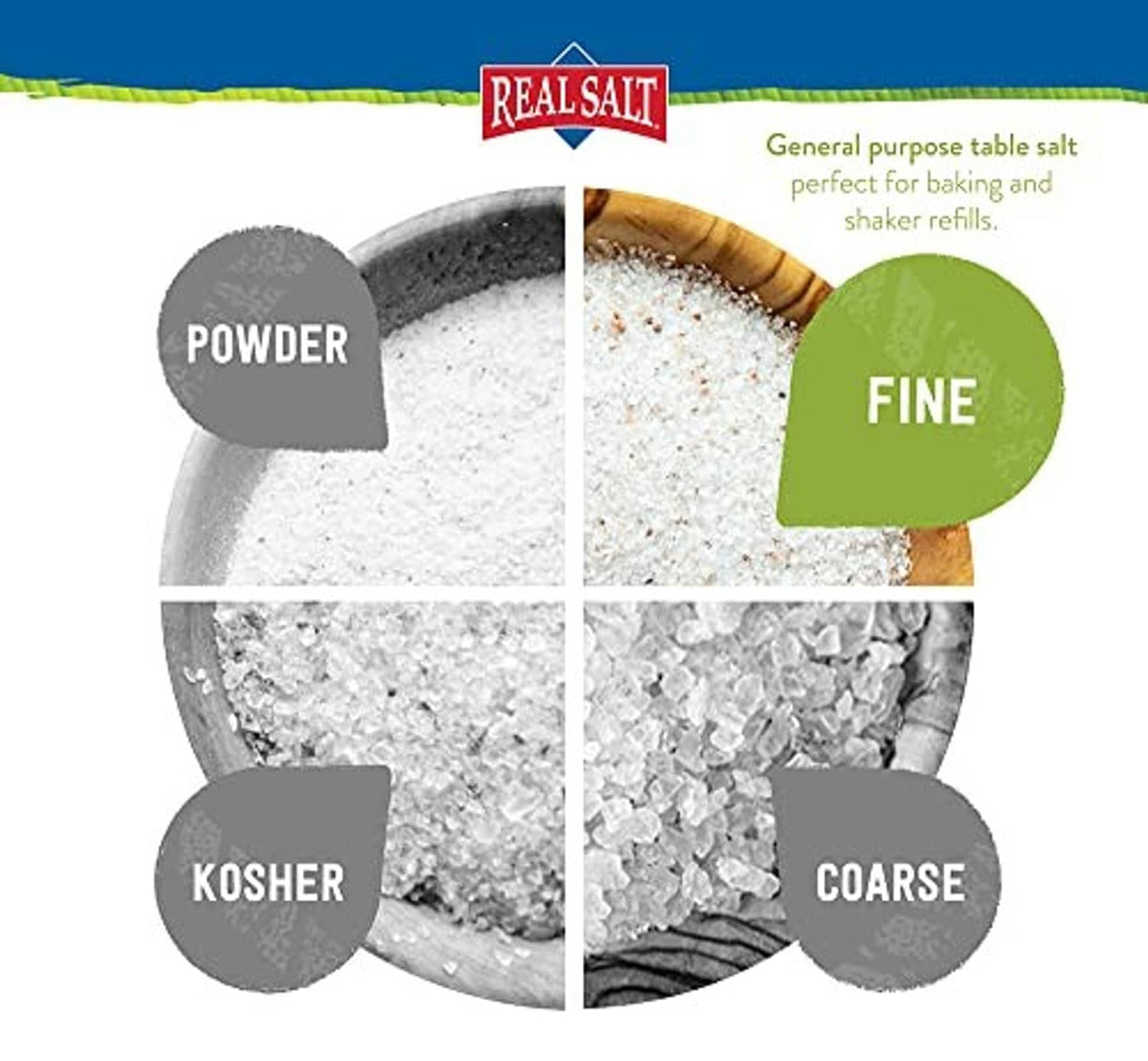 Sea salt texture guide showing powder, fine, kosher, and coarse