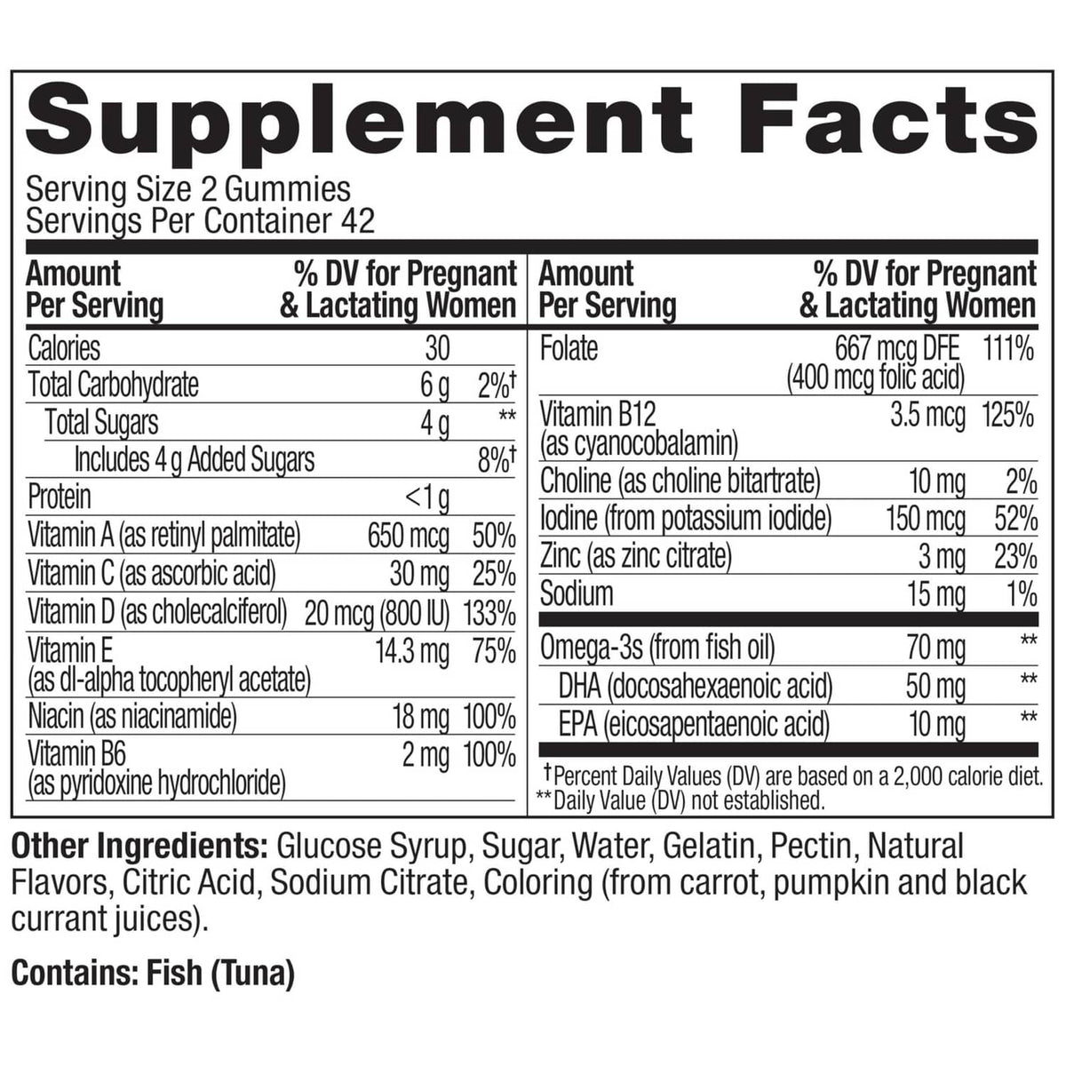 Supplement Facts label for prenatal gummies with nutrient amounts and serving details