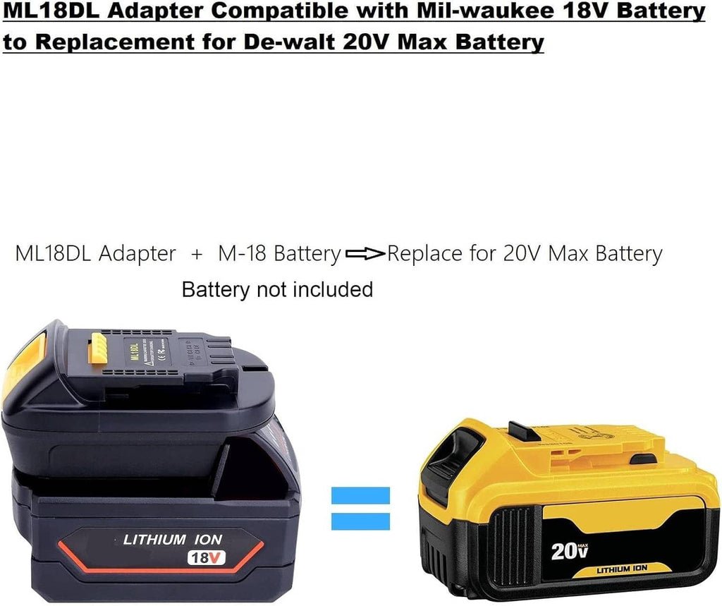 Battery adapter and 20V battery mock-up showing compatible replacement setup