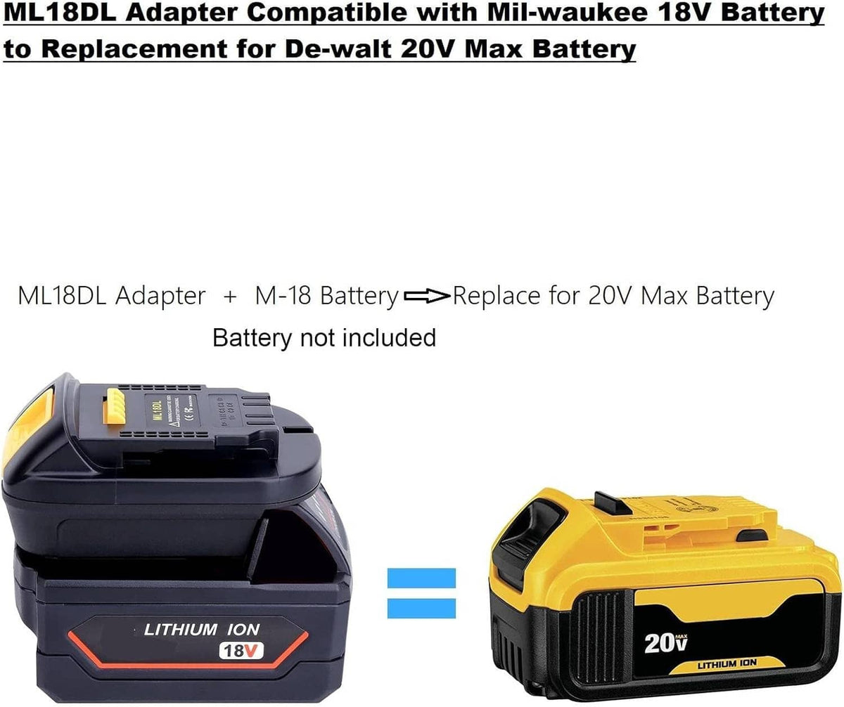 Battery adapter and 20V battery mock-up showing compatible replacement setup