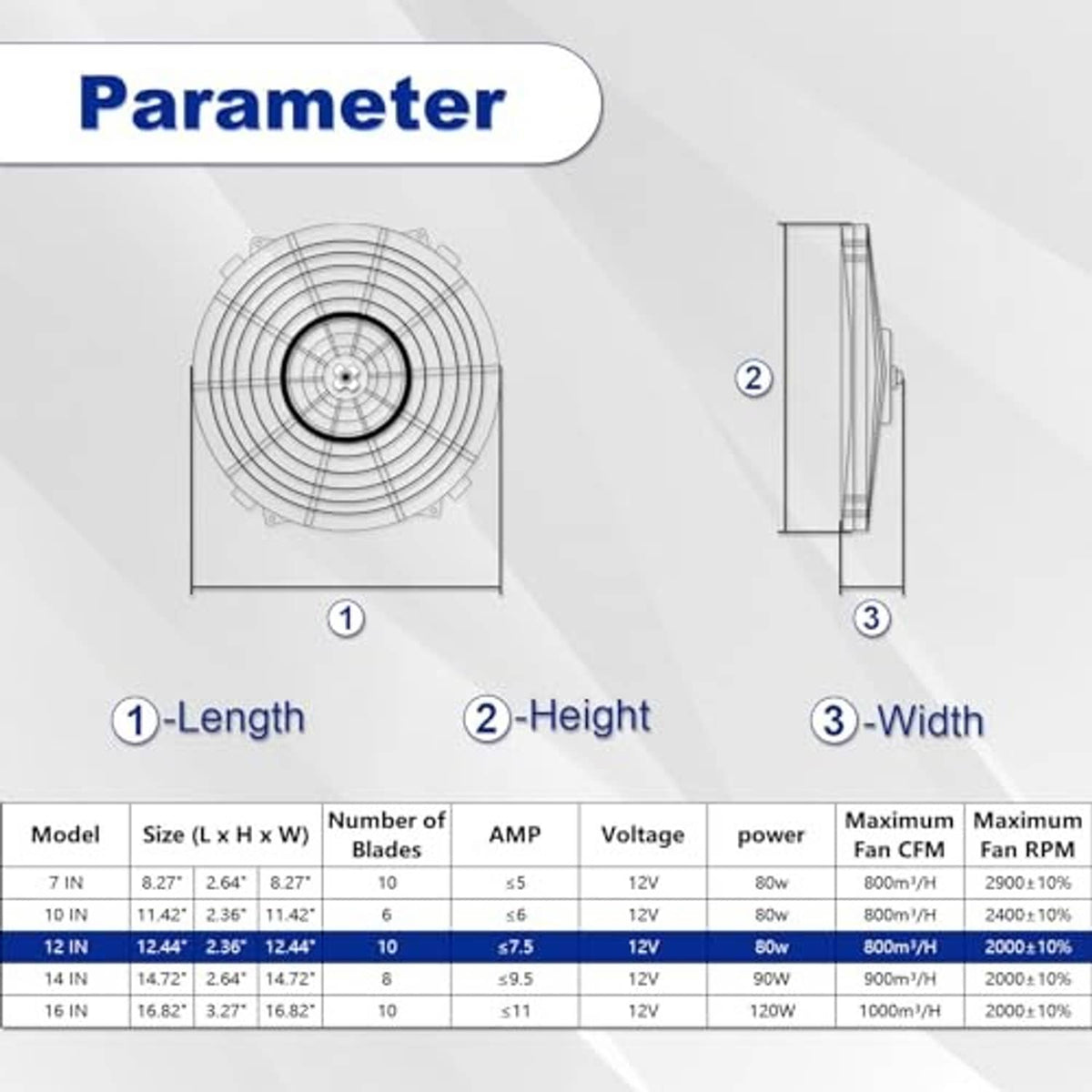 12-inch radiator cooling fan kit with diagrammed measurements and listed power parameters