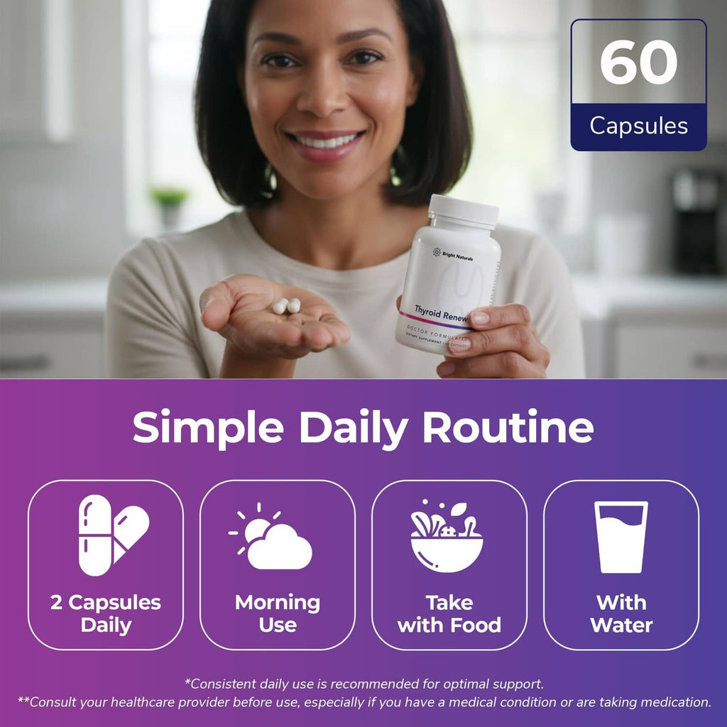 Thyroid Renew bottle with 60 capsules badge on simple daily routine graphic