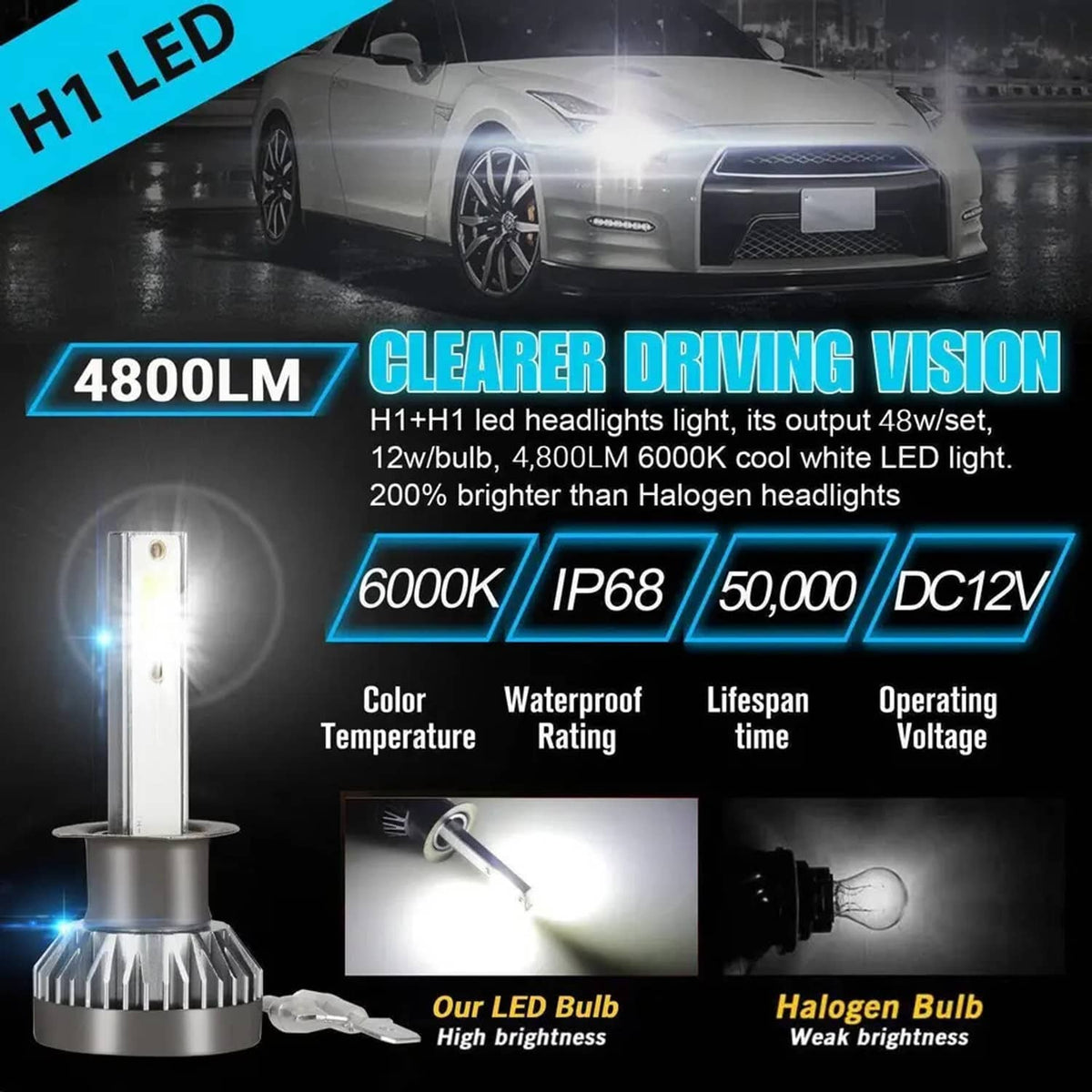 Four H1 LED headlight bulbs with tall LED modules and black wiring harness