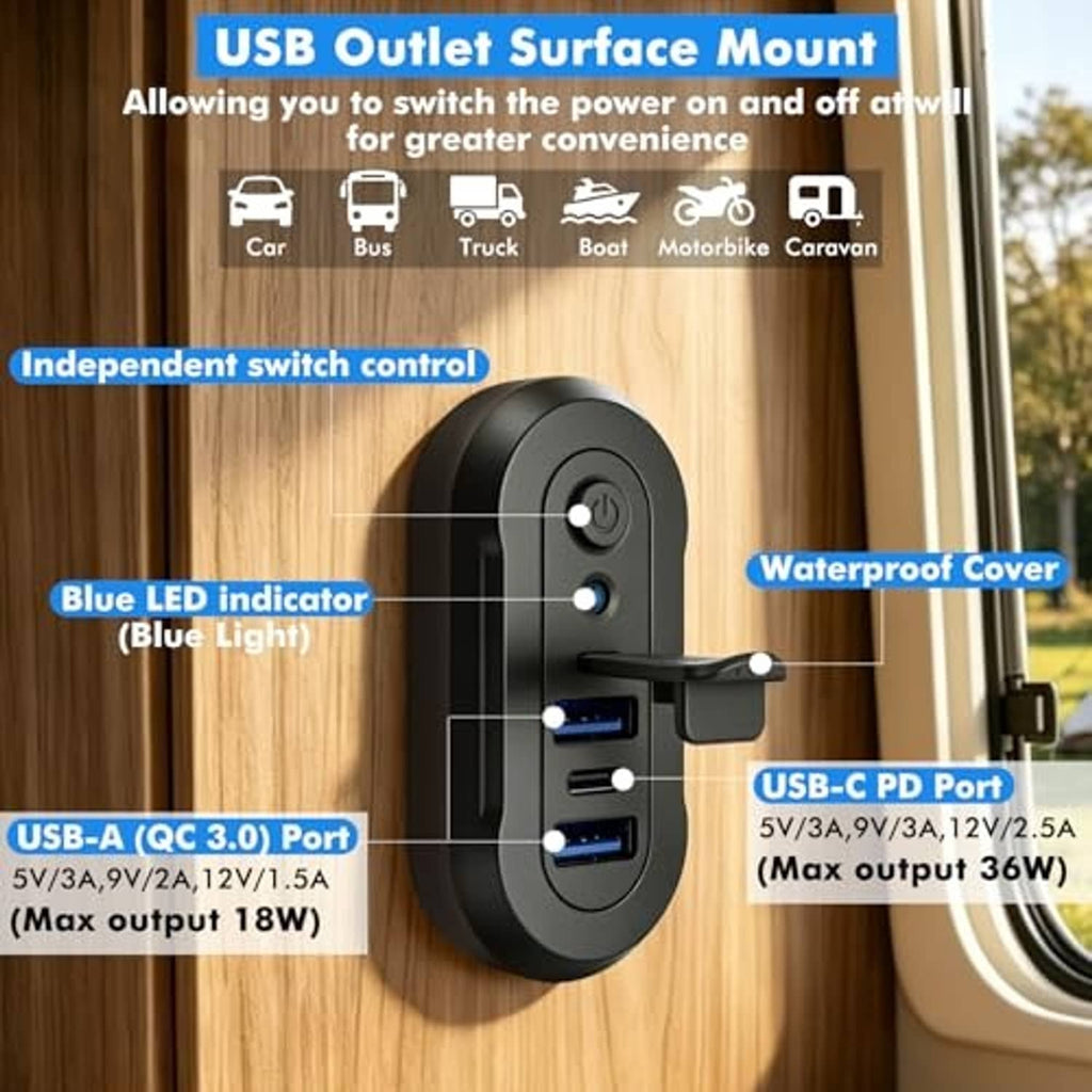Surface-mount USB outlet panel with switch, blue LED indicator, USB-C PD and USB-A ports