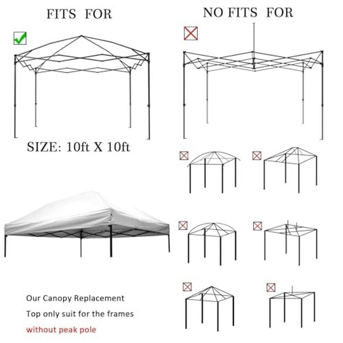 10x10 canopy replacement top fit guide graphic with fits and no-fits diagrams