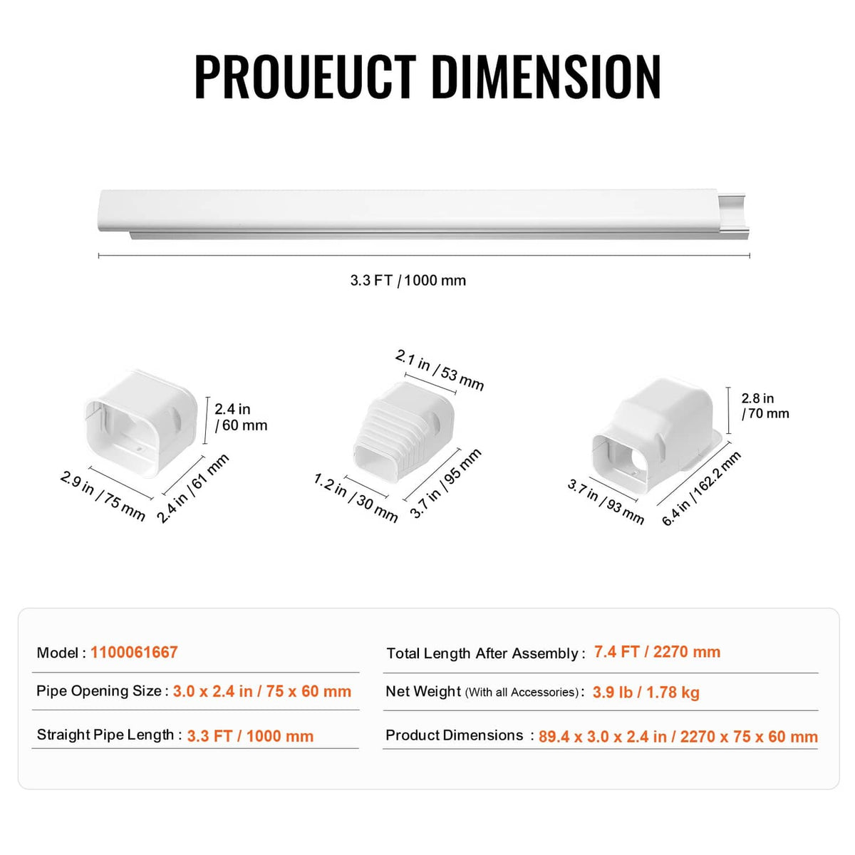 PVC line set cover kit product dimensions with straight cover, end caps, and connector pieces