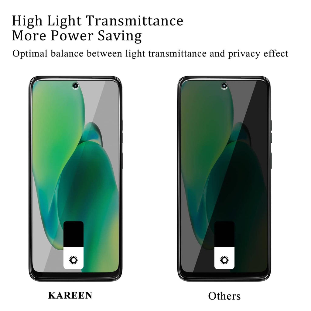 Black tempered glass privacy screen protector with high light transmittance and privacy
