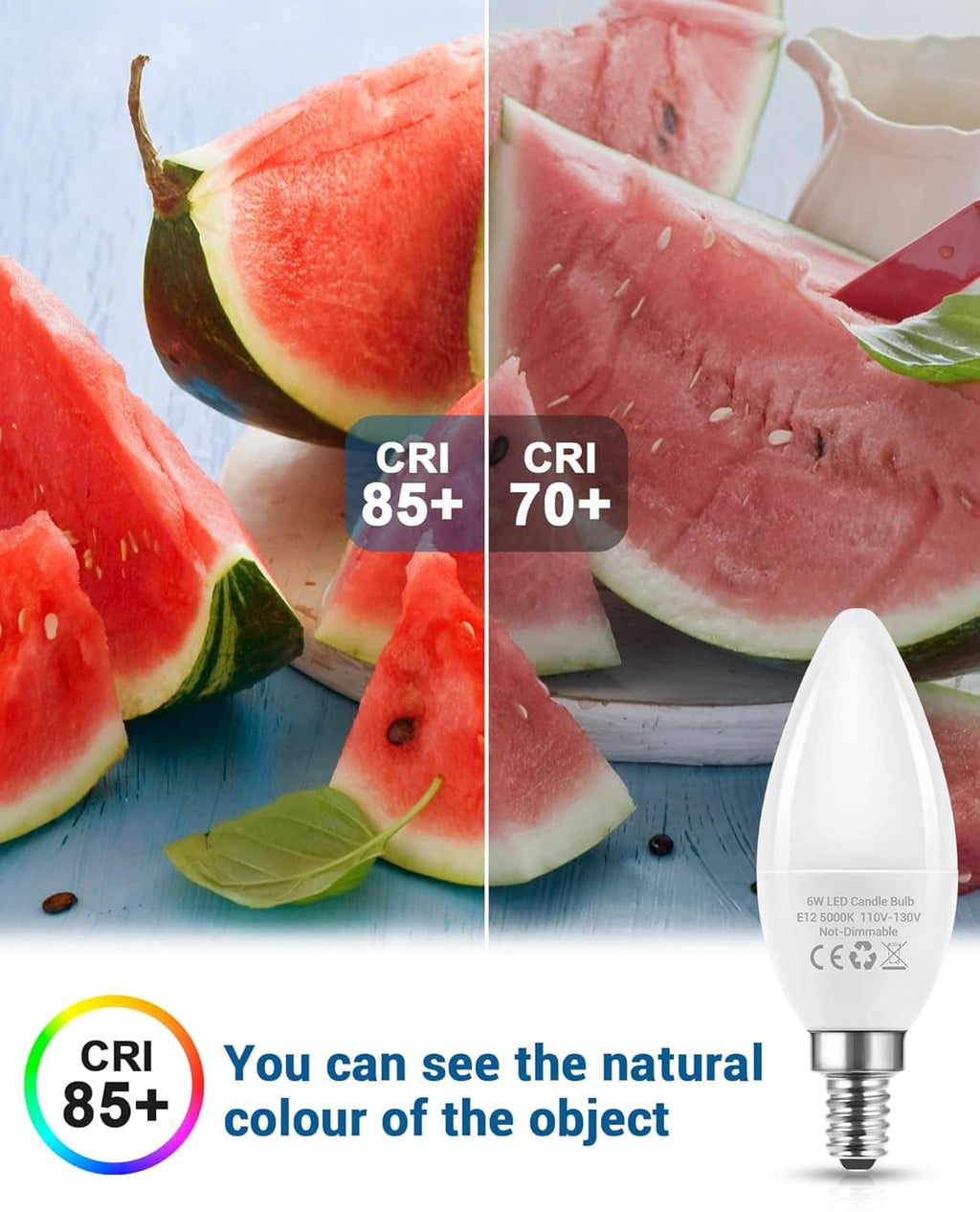 White LED candelabra E12 bulb with teardrop glass, shown beside watermelon CRI graphic.