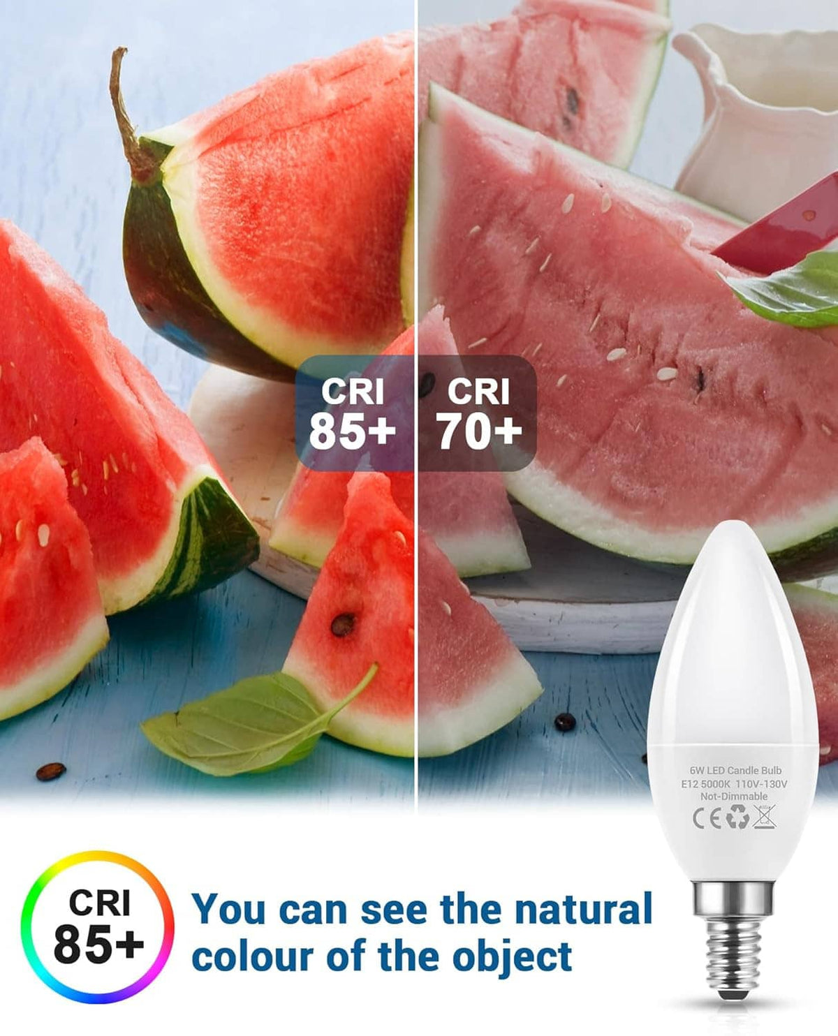White LED candelabra E12 bulb with teardrop glass, shown beside watermelon CRI graphic.