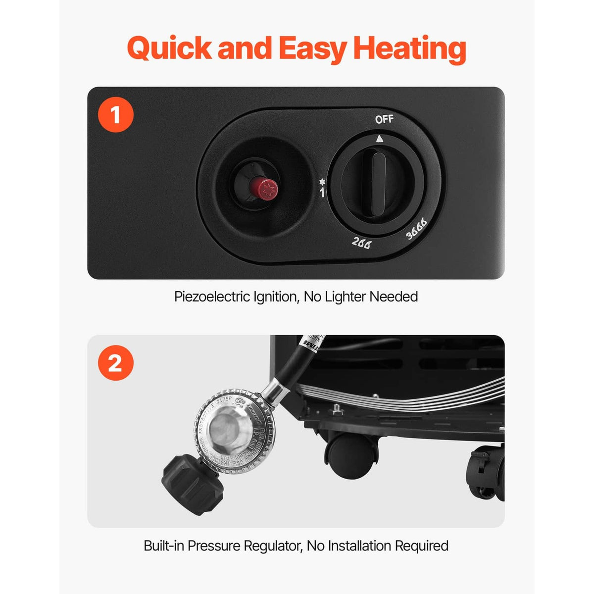 Propane heater control panel with OFF knob and temperature dial