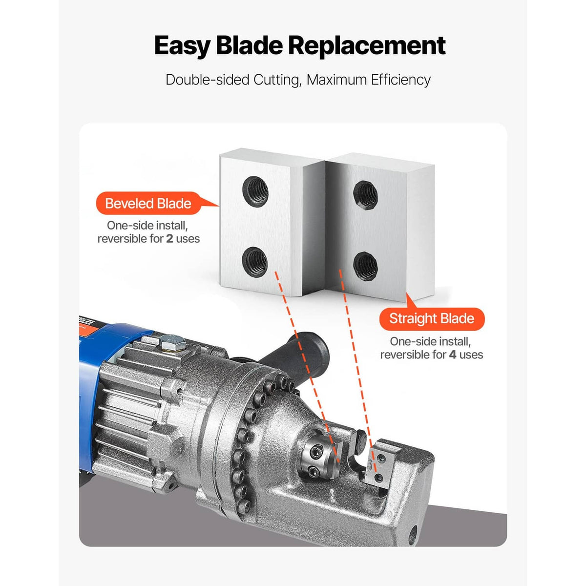 Rebar cutter blade inserts and blade blocks, one beveled and one straight edge.