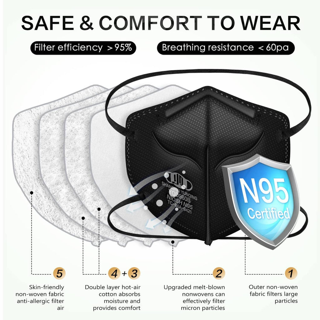 Black N95 respirator mask with 3D curved fit and filter badge
