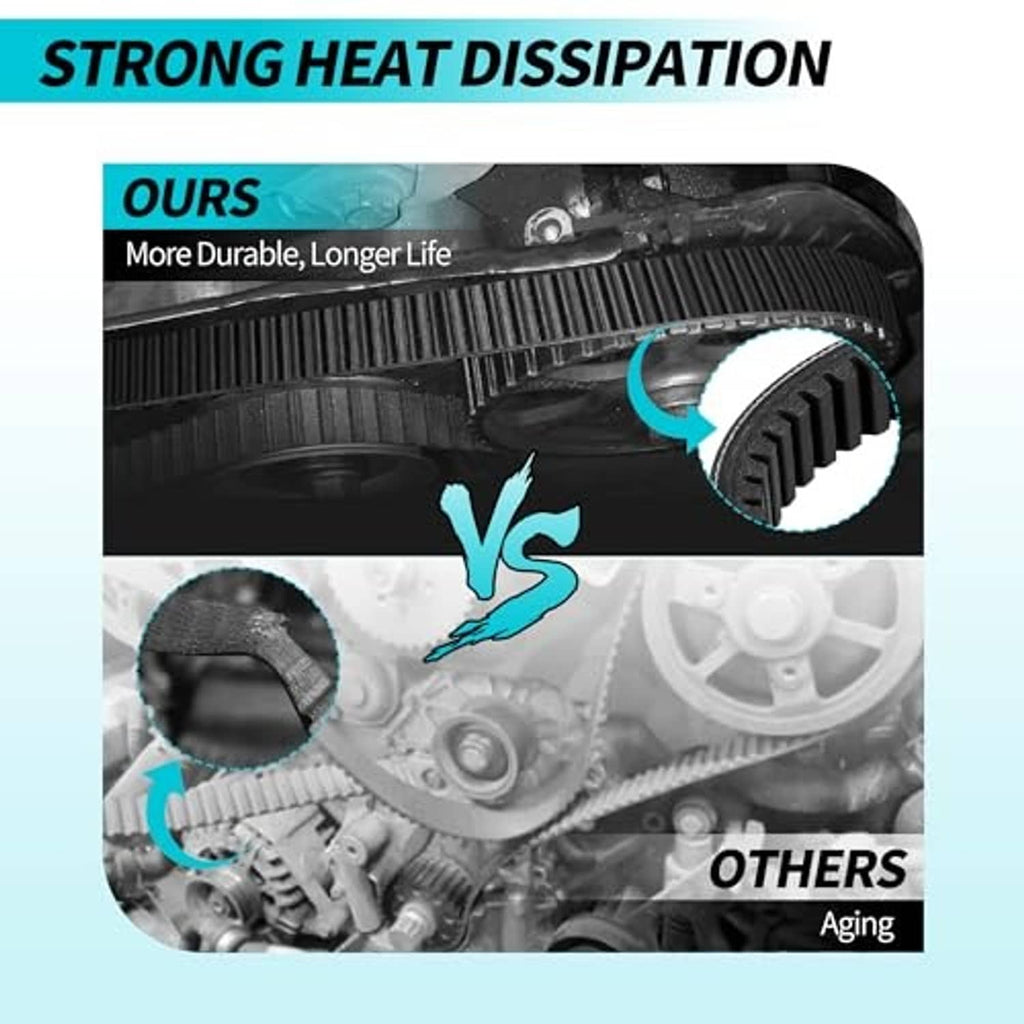 Black ribbed belt close-up with strong heat-dissipation comparison graphic
