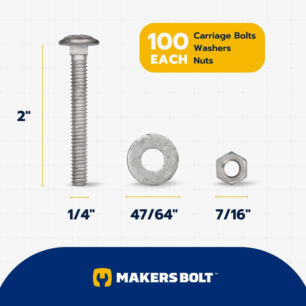 Carriage bolt hardware set with bolt, flat washer, and hex nut, sized for 1/4 in