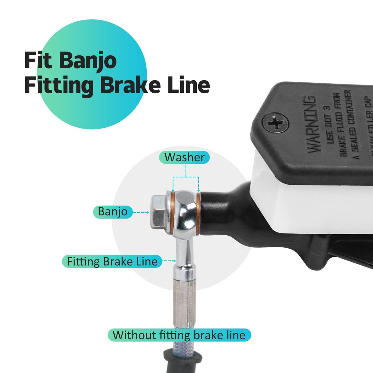 Front brake master cylinder with banjo fitting and washer for brake line