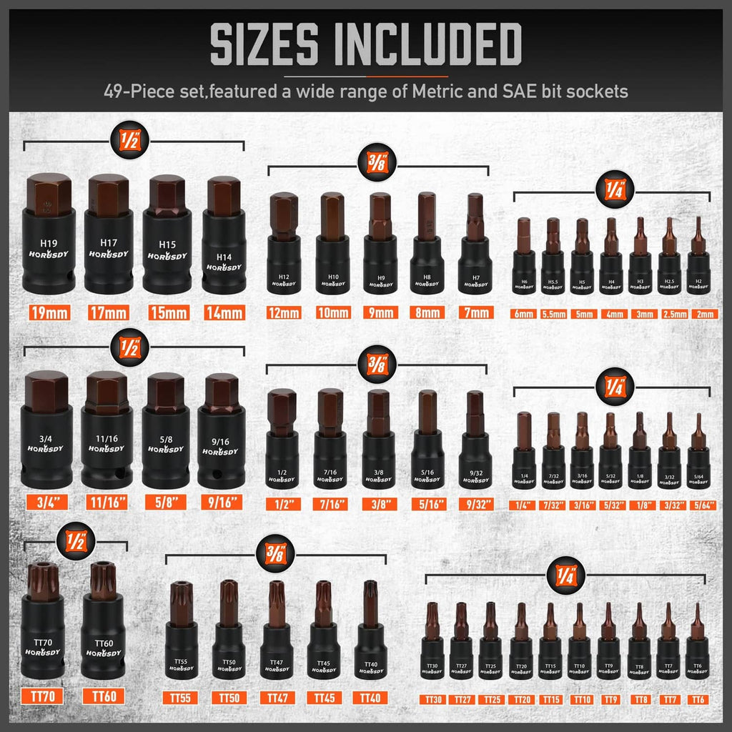 Socket set size chart showing metric and SAE bit sockets in black
