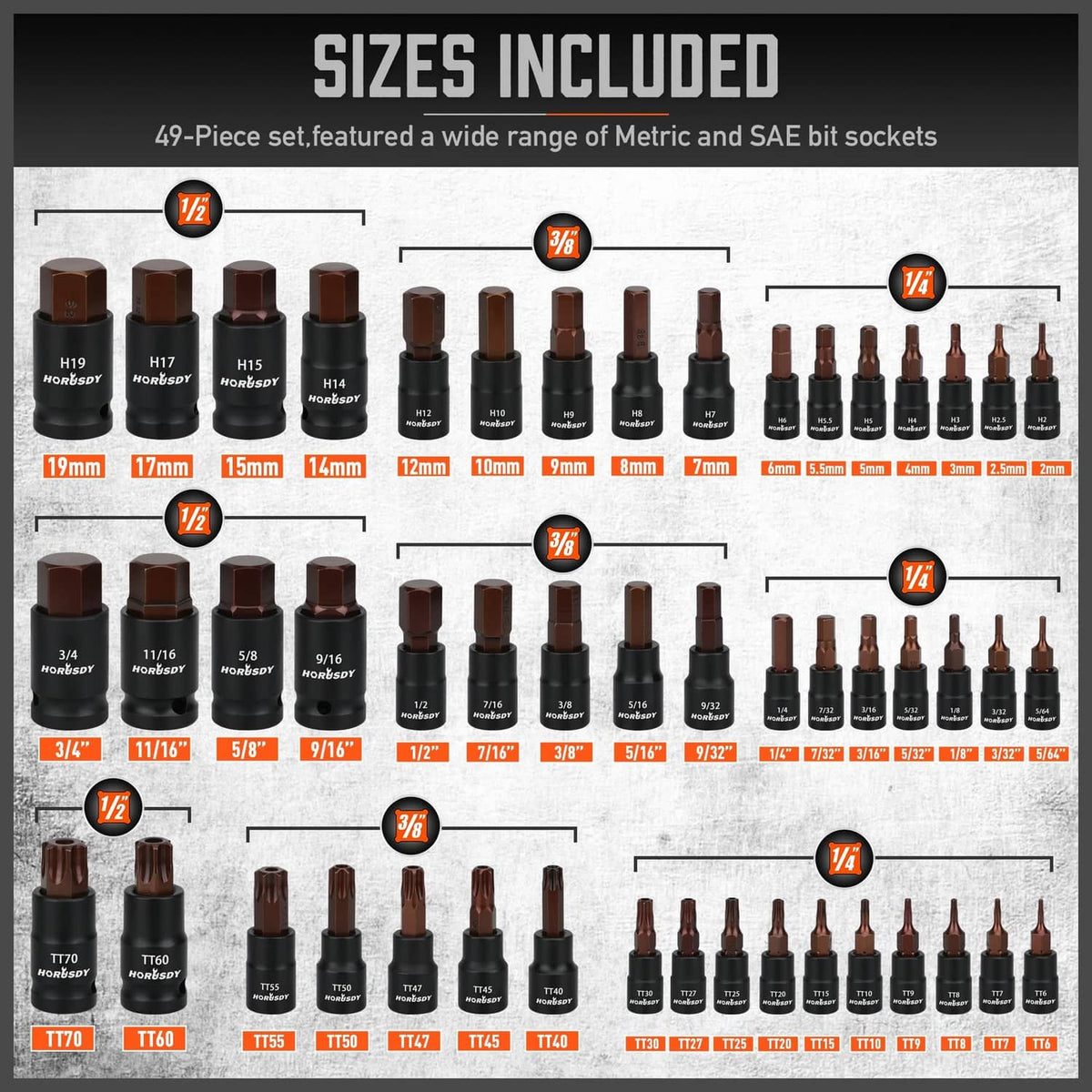 Socket set size chart showing metric and SAE bit sockets in black