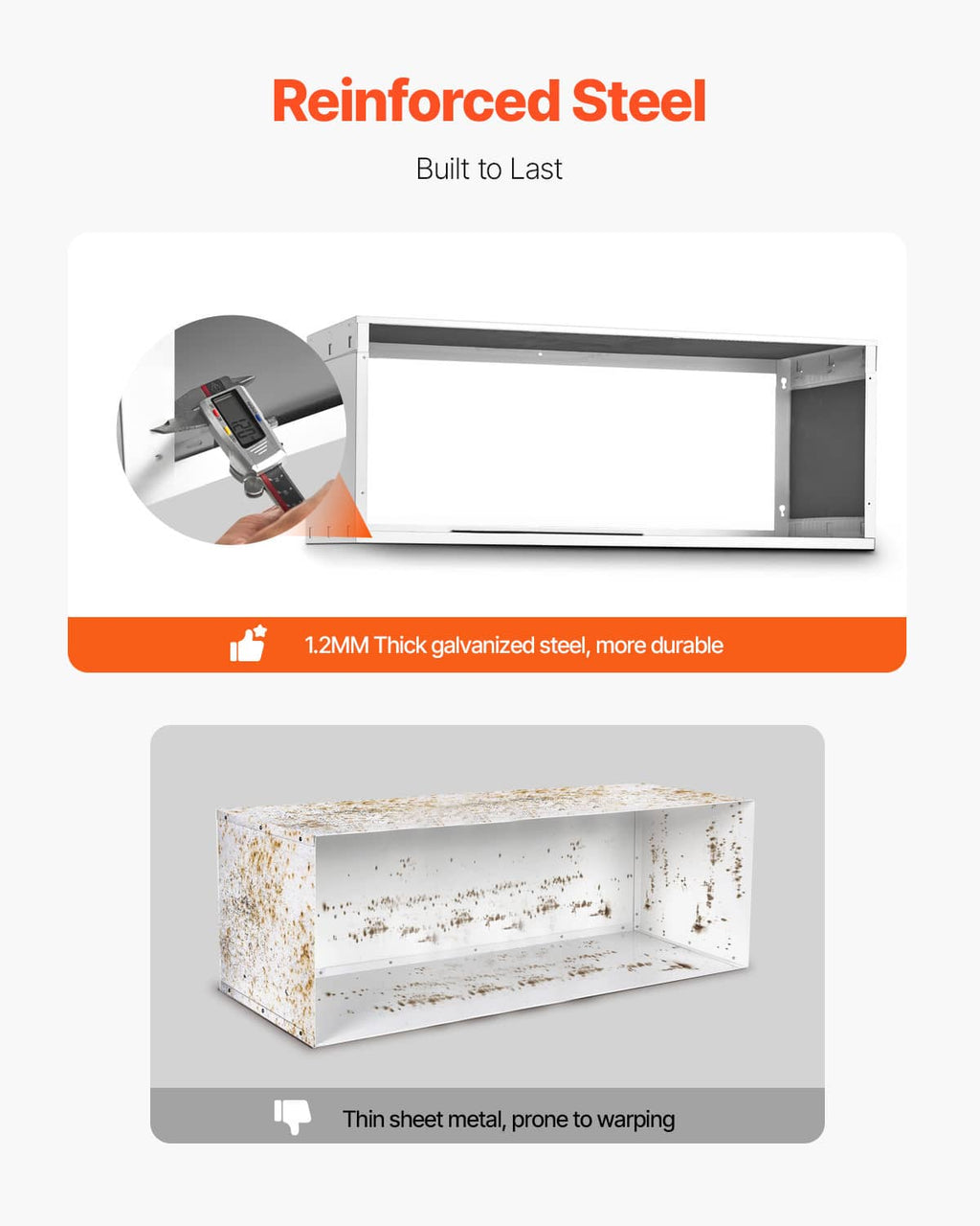 White through-the-wall AC sleeve with reinforced steel frame and thick galvanized panel