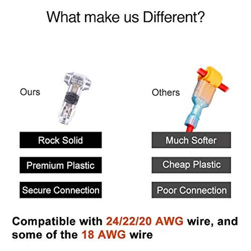 Clear wire splice connector with black clip, shown with red wire leads