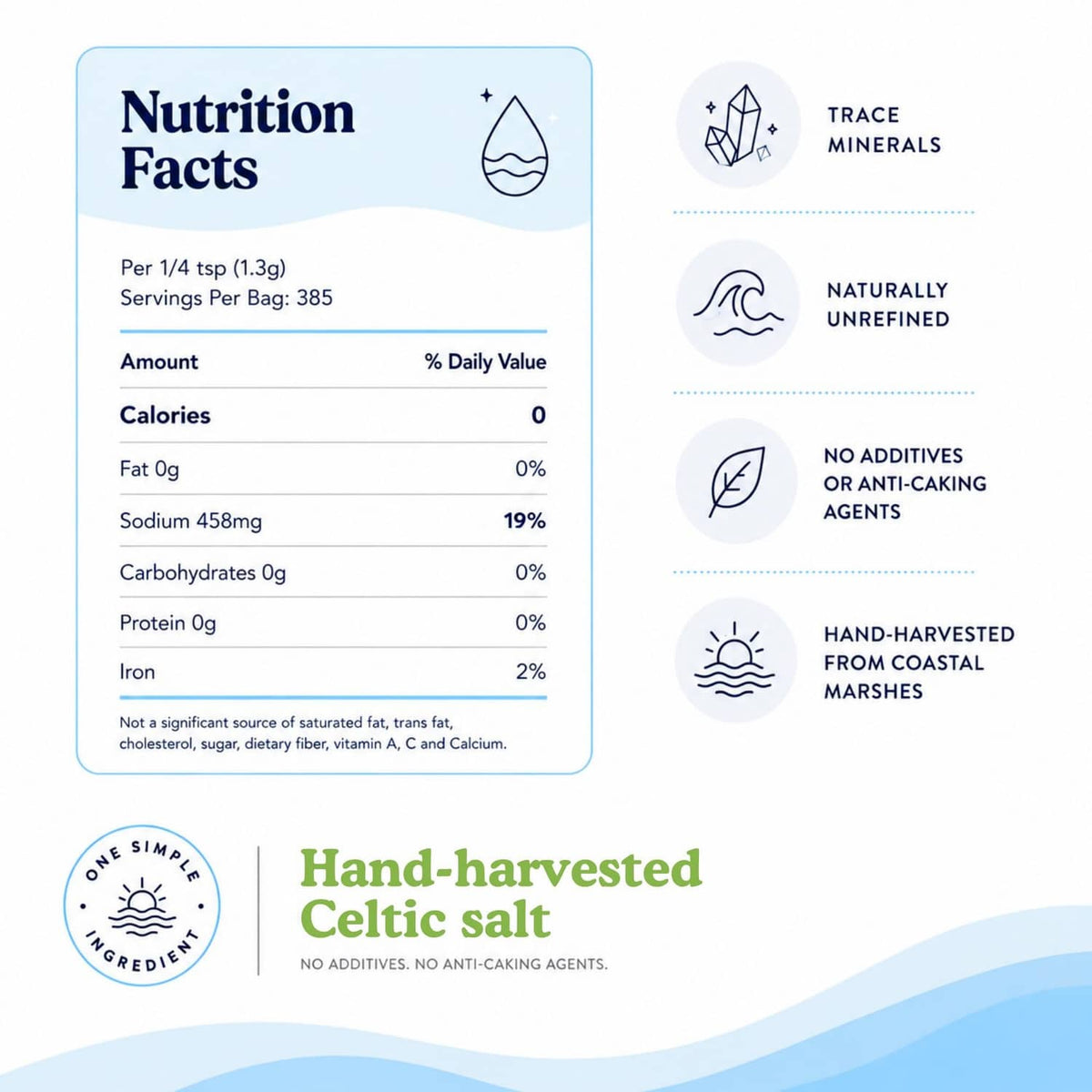 Nutrition facts and trace mineral callouts for hand-harvested Celtic salt