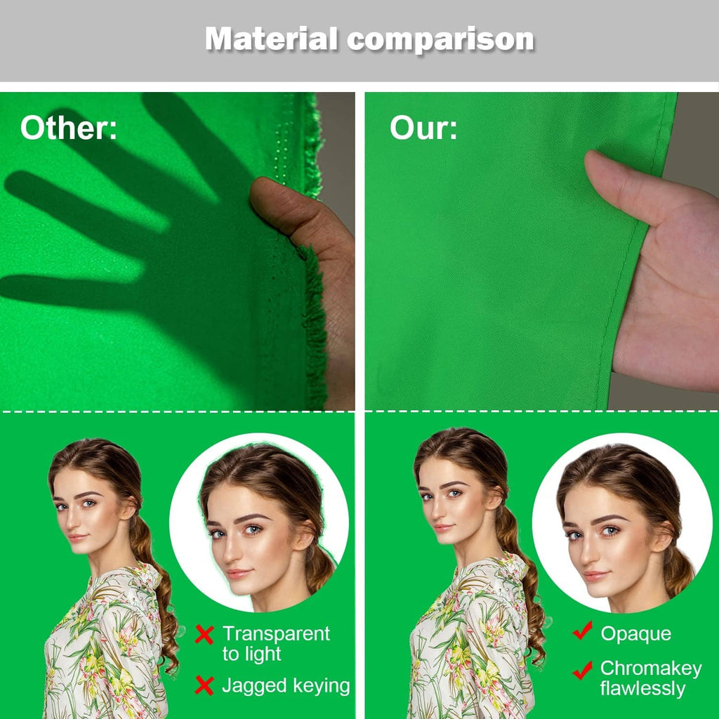 Green screen fabric close-up showing opaque vs more sheer material sections